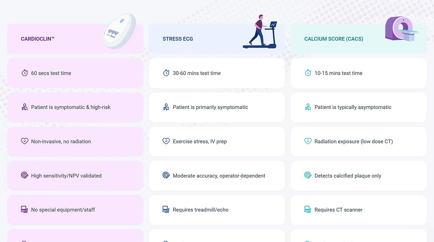 HeartForce Website Screenshot